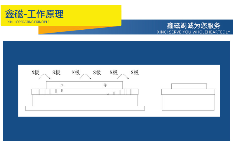 磨刀機(jī)用電磁吸盤_14.jpg