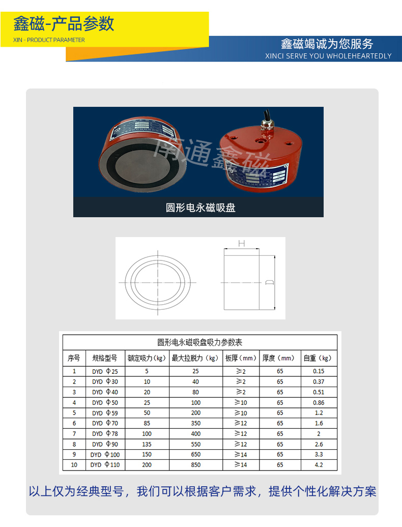 圓形電永磁吸盤(pán)_10.jpg